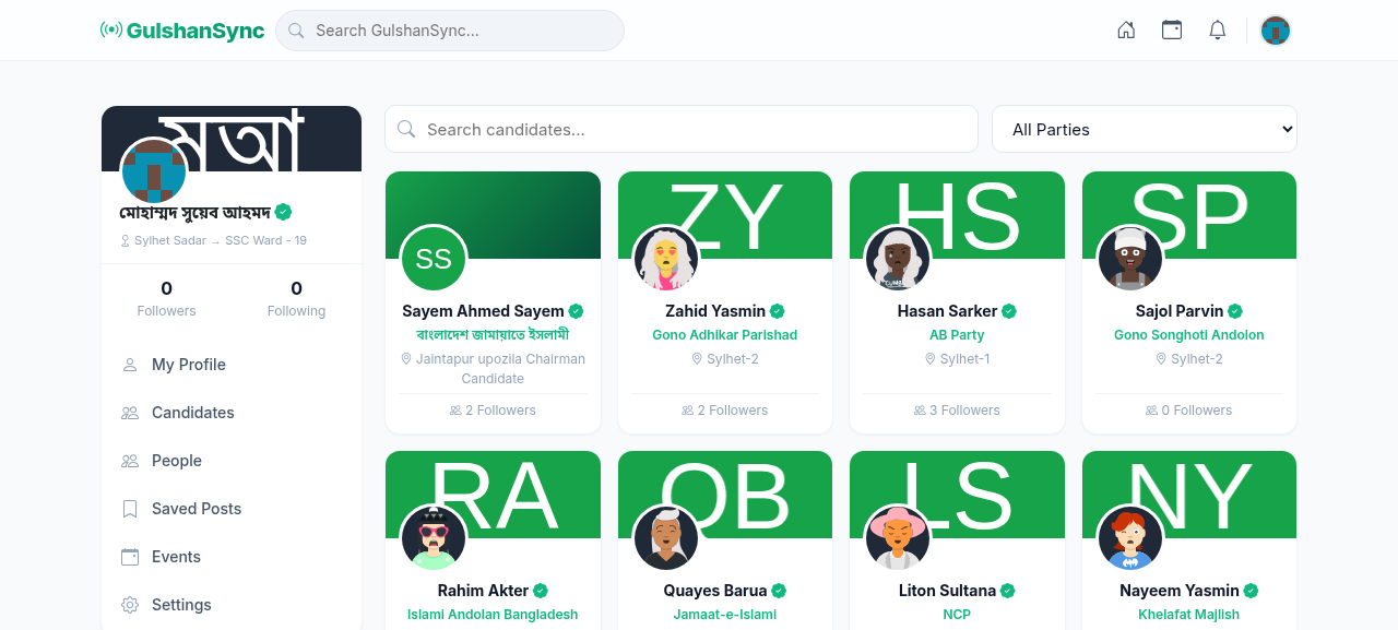Candidates list page