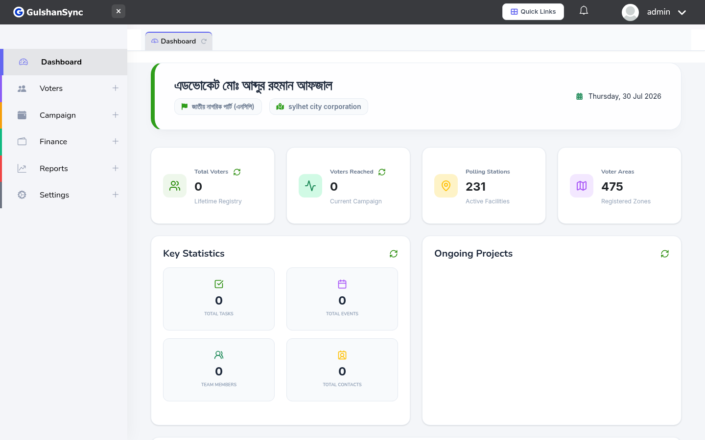 ERP dashboard with all widgets visible