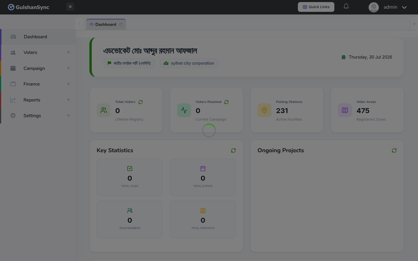 Project Details